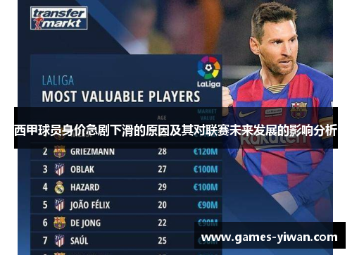 西甲球员身价急剧下滑的原因及其对联赛未来发展的影响分析