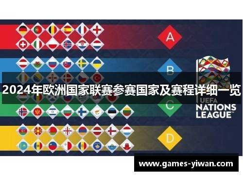 2024年欧洲国家联赛参赛国家及赛程详细一览