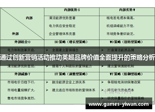 通过创新营销活动推动英超品牌价值全面提升的策略分析 通过创新营销活动推动英超品牌价值全面提升的策略分析