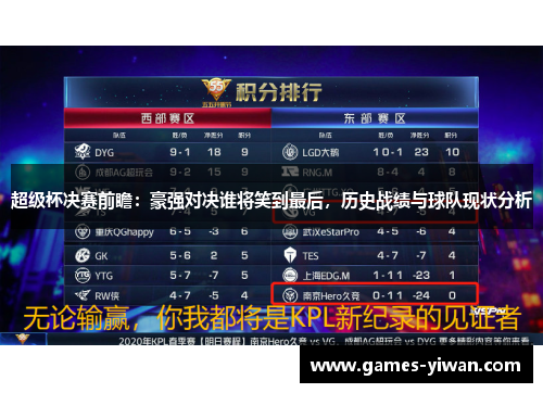 超级杯决赛前瞻:豪强对决谁将笑到最后,历史战绩与球队现状分析 超级杯决赛前瞻:豪强对决谁将笑到最后,历史战绩与球队现状分析
