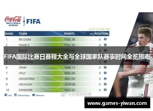 FIFA国际比赛日赛程大全与全球国家队赛事时间全览指南 FIFA国际比赛日赛程大全与全球国家队赛事时间全览指南