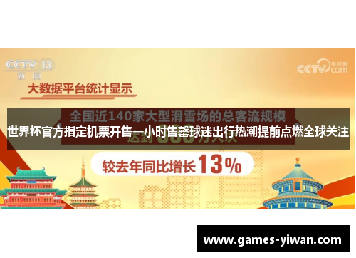 世界杯官方指定机票开售一小时售罄球迷出行热潮提前点燃全球关注 世界杯官方指定机票开售一小时售罄球迷出行热潮提前点燃全球关注
